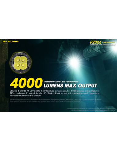 P20iX - 4000 Lm