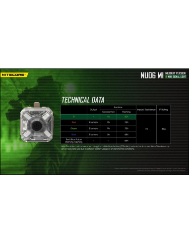 Lampe NU06MI - 8Lm / InfraRouge