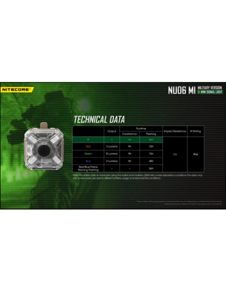 Lampe NU06MI - 8Lm / InfraRouge