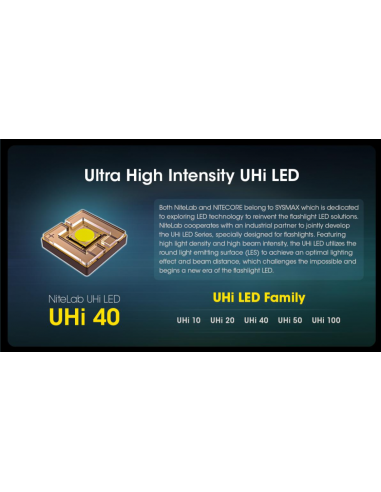 LAMPE MH12 PRO - 3300 LUMENS