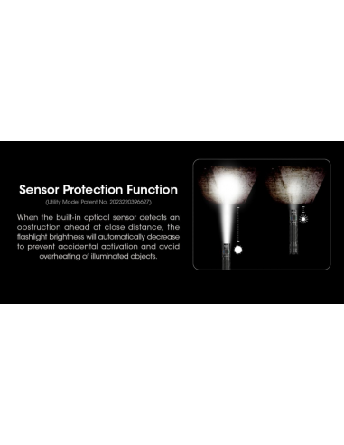 LAMPE MH12 PRO - 3300 LUMENS