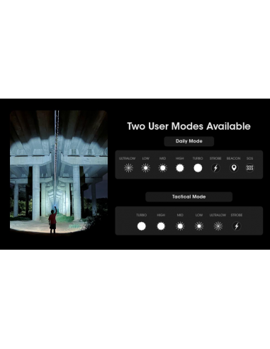 LAMPE MH12 PRO - 3300 LUMENS