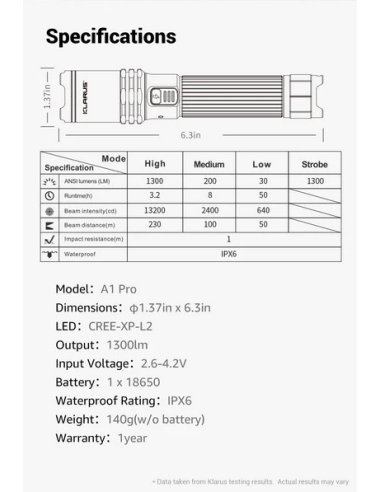 LAMPE A1 PRO LED - 1300 LUMENS