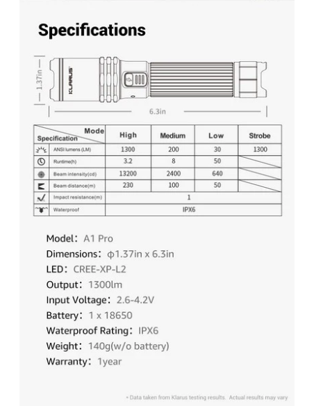 LAMPE A1 PRO LED - 1300 LUMENS