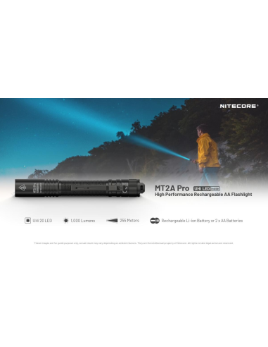 LAMPE MT2A PRO 1000 LUMENS