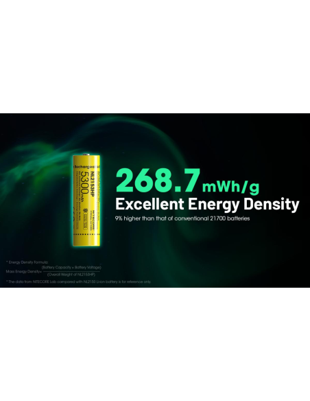 ACCUS LI-ION 21700HP 5300 MAH 20A