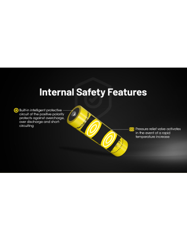 ACCUS LI-ION 21700HP 5300 MAH 20A