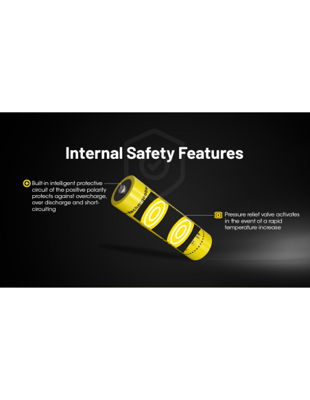 ACCUS LI-ION 21700HP 5300 MAH 20A