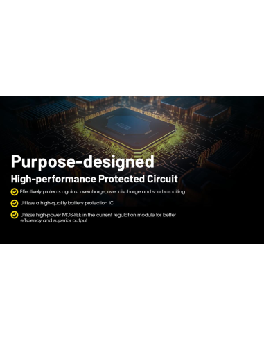 ACCUS LI-ION 21700HP 5300 MAH 20A