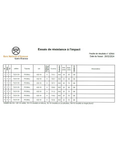 PLAQUE BALISTIQUE NIJ 3 Stand Alone 25X30cm (1.5 KG) 2