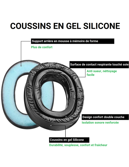 KIT HYGIENE GEL SILICONE SPORTTAC