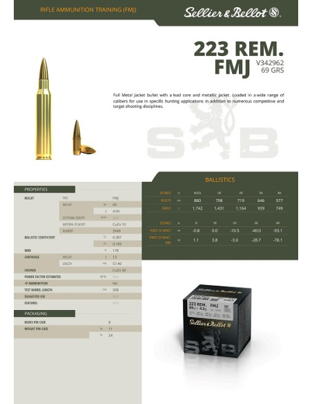 CARTOUCHES SB .223 REM FMJ 69gr x100