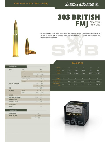 CARTOUCHES SB 303 BRITISH FMJ 180gr x50