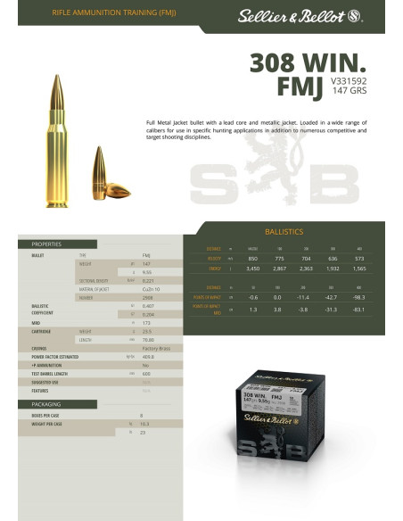 CARTOUCHES SB .308 WIN FMJ 147gr x50