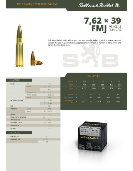 CARTOUCHES SB 7,62x39 FMJ 124gr x50