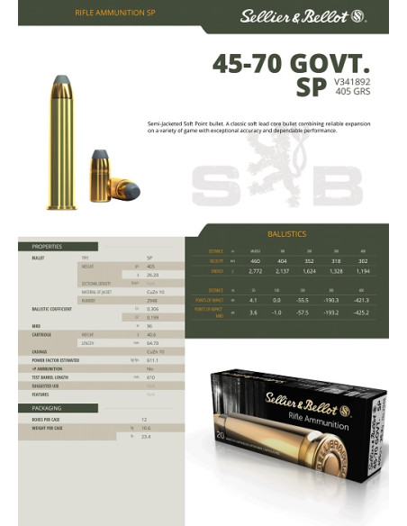 CARTOUCHES SB 45-70 GOVT SP 405gr x20