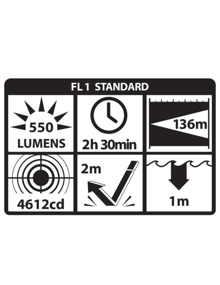 LAMPE ARME DE POING TCM-550XL