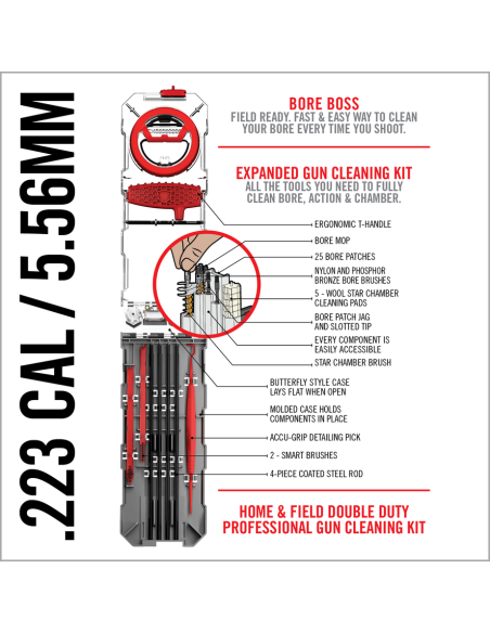 KIT DE NETTOYAGE GUN BOSS MULTI-KIT Cal.223 / 5,56mm