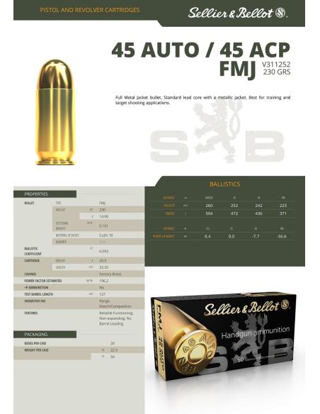 CARTOUCHES SB .45 ACP FMJ 230gr x50