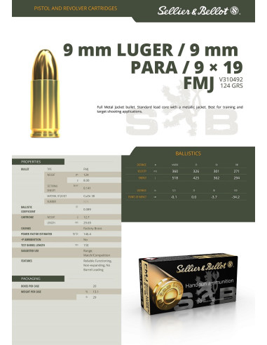 LOT DE 500 CARTOUCHES SB 9x19 mm FMJ 124gr