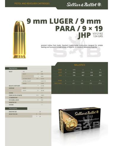 CARTOUCHES SB 9×19 JHP 8g*