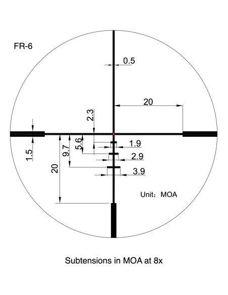 LUNETTE SABRE X8 1-8x24 FR-6