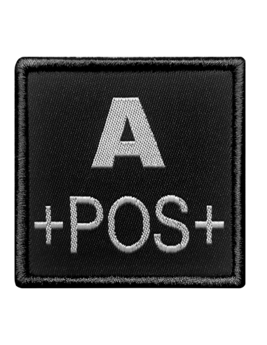 PATCH Groupe Sanguin