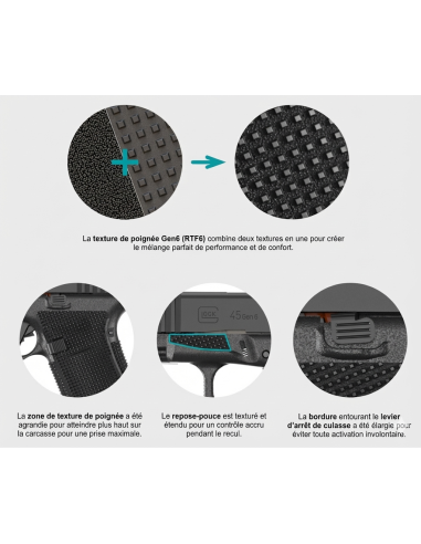 PISTOLET GLOCK 45 GEN 6 OR FS cal.9x19mm