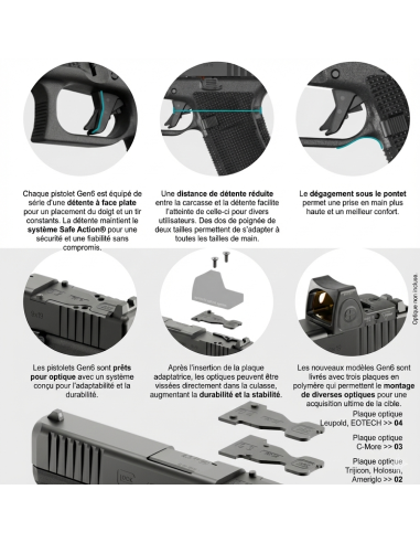PISTOLET GLOCK 19 OR Gen 6 visées metal...
