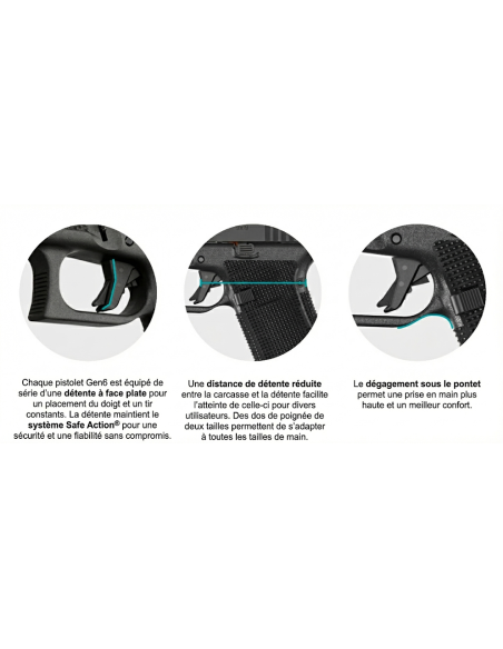 PISTOLET GLOCK 45 OR Gen 6 visées metal (ADMINISTRATION)