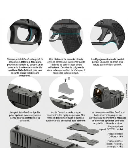PISTOLET GLOCK 45 OR Gen 6 visées metal (ADMINISTRATION)