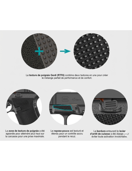 PISTOLET GLOCK 45 OR Gen 6 (ADMINISTRATION)