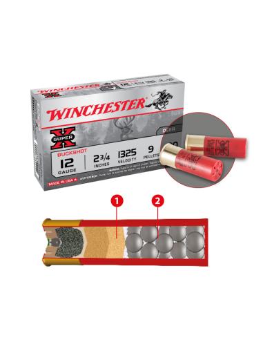 CARTOUCHES WINCHESTER CHEVROTINE Cal.12/70 9gr x5