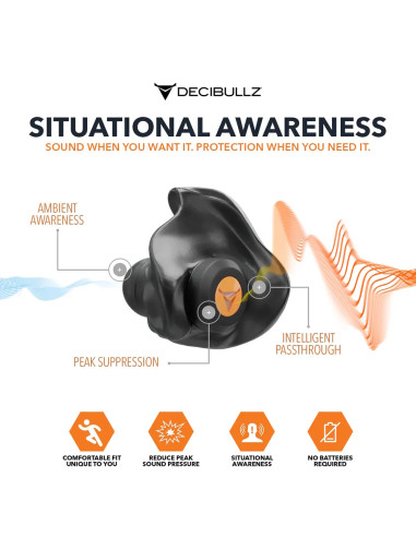 BOUCHONS D'OREILLES "PERCUSSIF" SUR MESURE