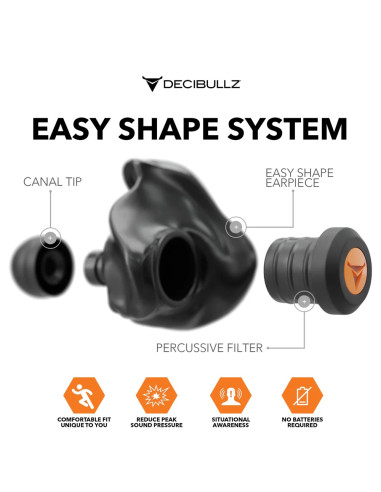 BOUCHONS D'OREILLES "PERCUSSIF" SUR MESURE