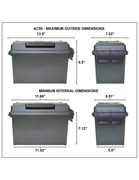 BOITE A MUNITIONS AC50C FDE MTM CASE