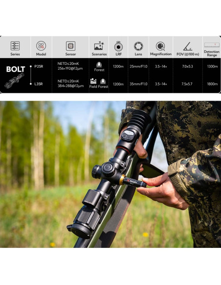 LUNETTE THERMIQUE BOLT L35R