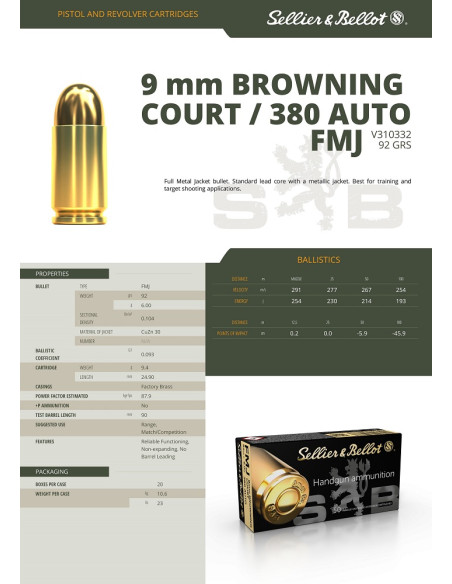 CARTOUCHES SB .380 AUTO | 9BR COURT 92gr FMJ x50