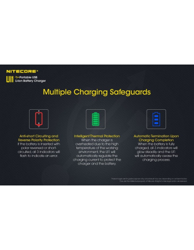 Chargeur Ui1 USB pour batterie Li-ion / IMR