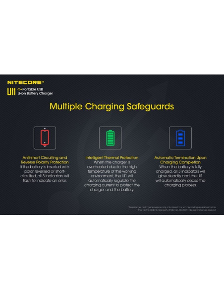 Chargeur Ui1 USB pour batterie Li-ion / IMR