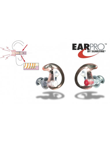 Bouchons d'oreilles ANTI BRUIT EP3