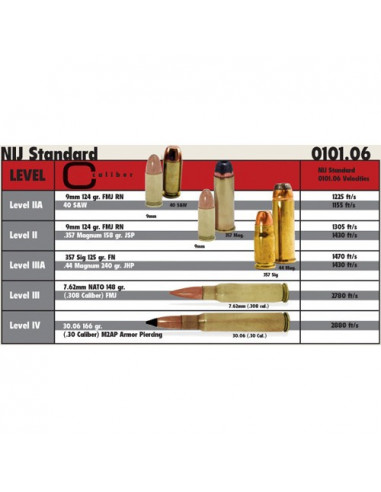 GPB IIIA FULL TACTICAL GC-PR