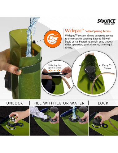 POCHE D'HYDRATATION WXP 3L