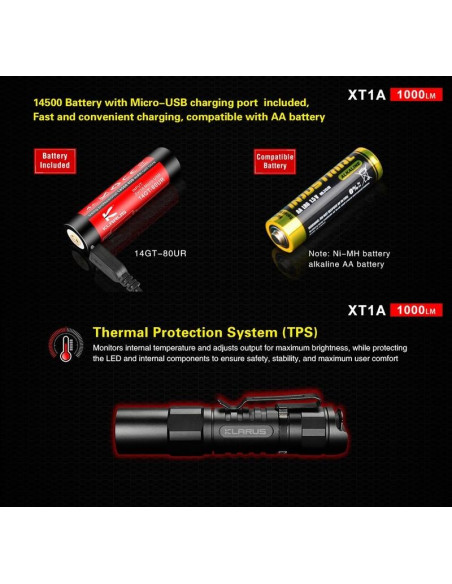 Lampe compact XT1A - 1000 lumens