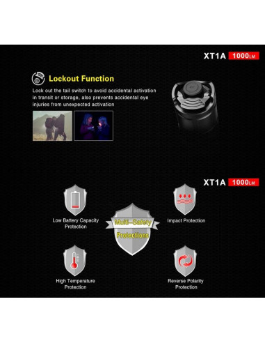 Lampe compact XT1A - 1000 lumens