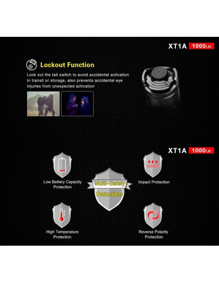 Lampe compact XT1A - 1000 lumens